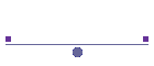 Willeckes Lust