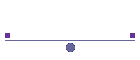 Bei Sorge