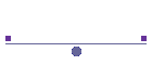 Grenzerlebnisse