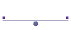 Zeittafel